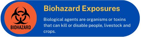 3biohazard-exposure-tab.png